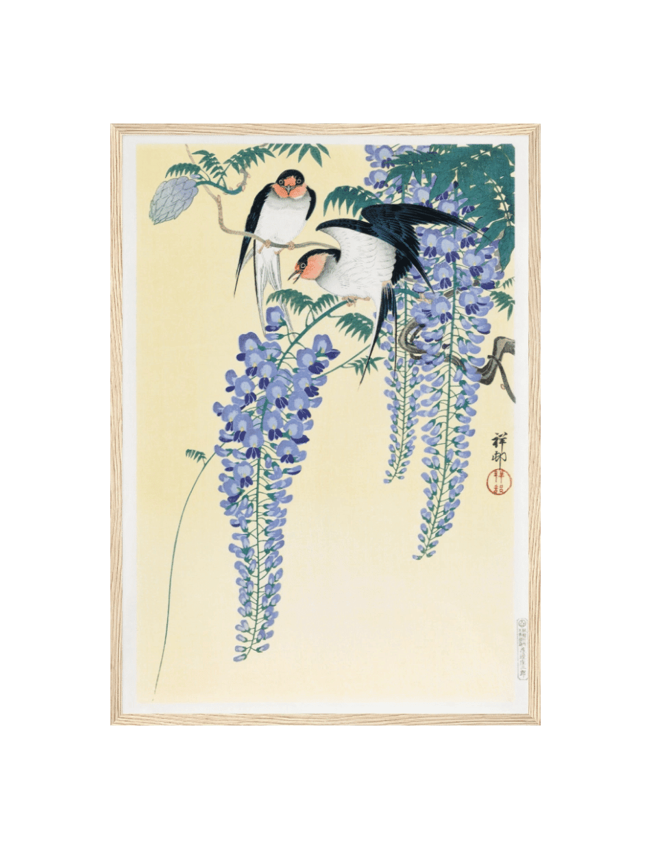 Swallows and Wisteria - Ohara Koson