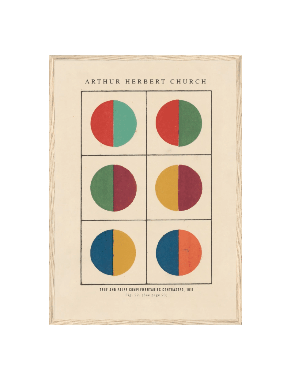 True and False Complementaries Contrasted (1911) - Arthur Herbert Church