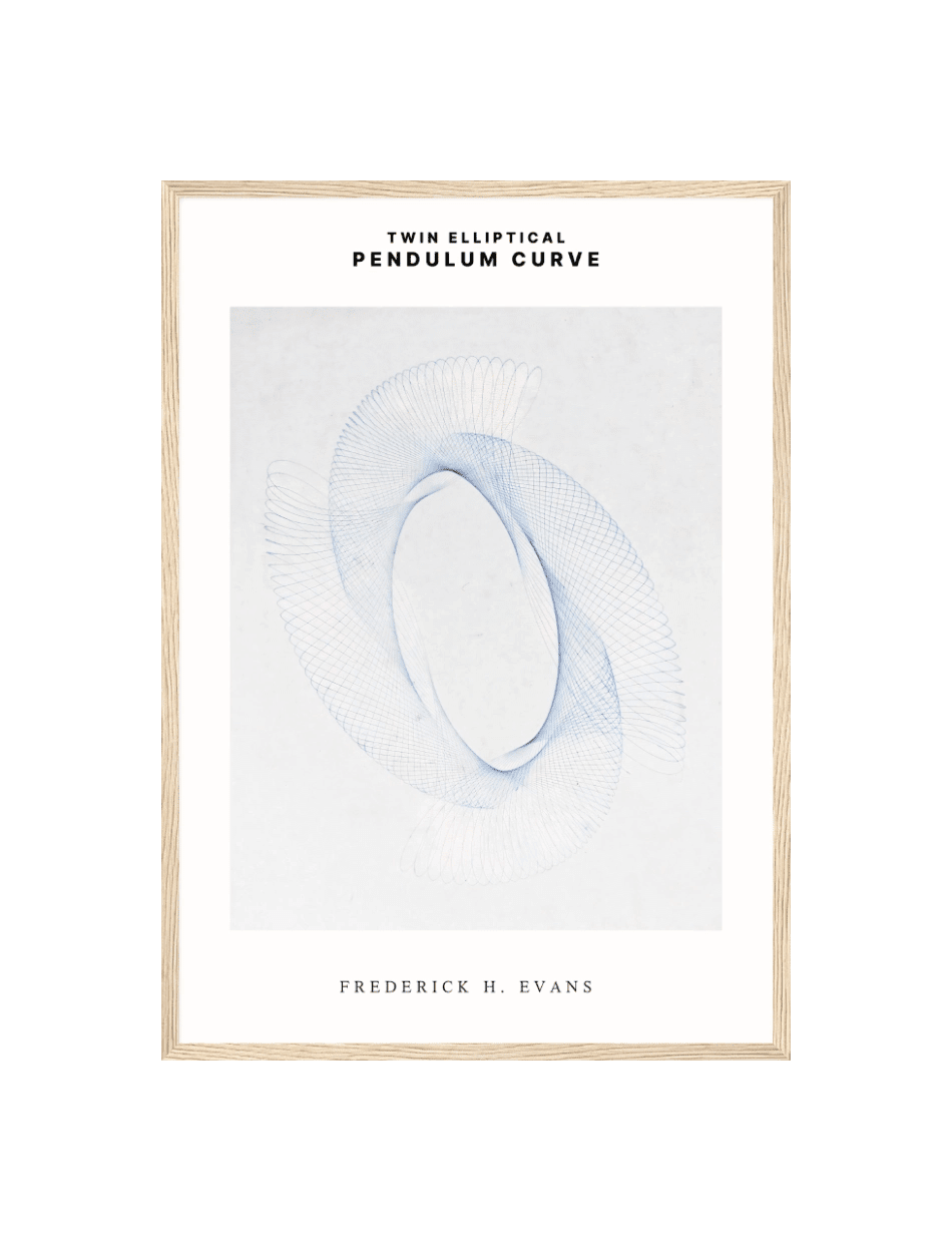 Blue Pendulum Curve Plakat