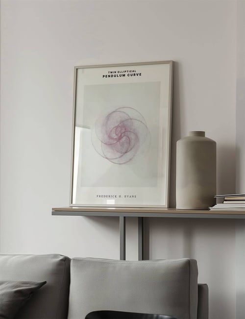Rund Pendulum Curve Plakat set i stuen