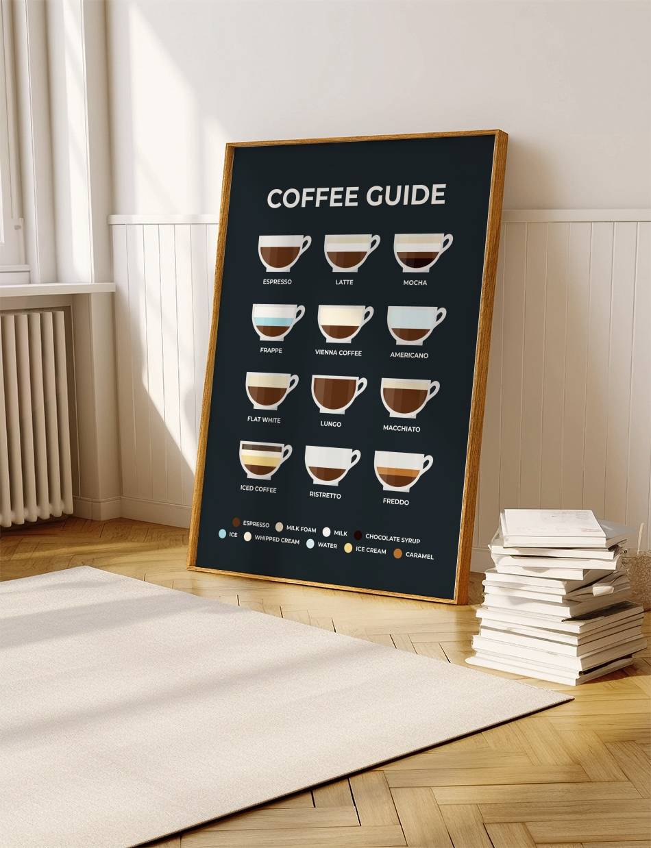 Coffee Guide 01